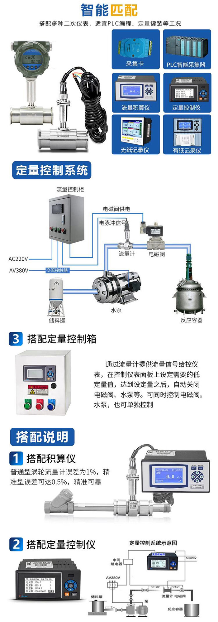 dn4渦輪流量計與定量控制儀安裝示意圖